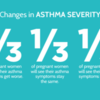 asthma-severity-changes-in-pregnancy
