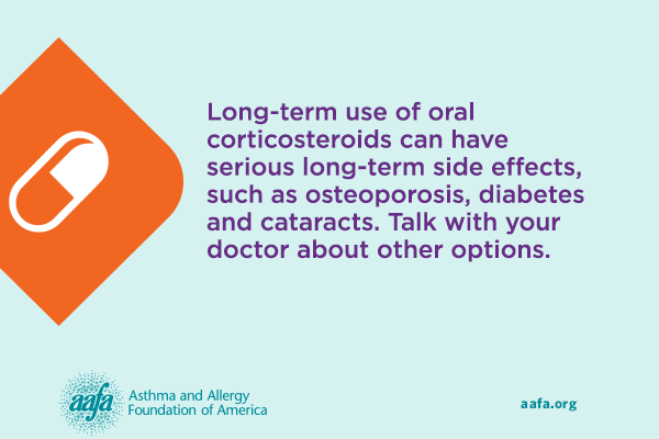asthma peak week oral corticosteroids can have long-term side effects