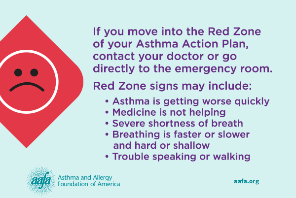 asthma peak week get help right away if you have emergency asthma symptoms