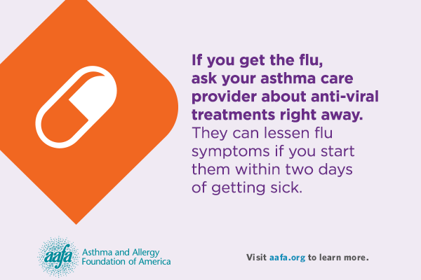 getting-the-flu-antiviral-blog-image