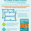 Infographic on how to shop for an asthma and allergy friendly pillow: Infographic on how to shop for an asthma and allergy friendly pillow