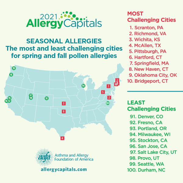 2021-allergy-capitals-top-10-map-spring-SM