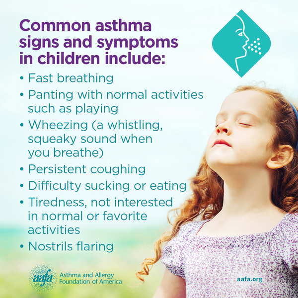 Common asthma symptoms in children
