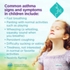 Common asthma symptoms in children: Common asthma symptoms in children