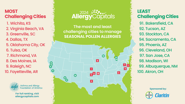 2024-allergy-capitals-top-10-map-screen-bayer