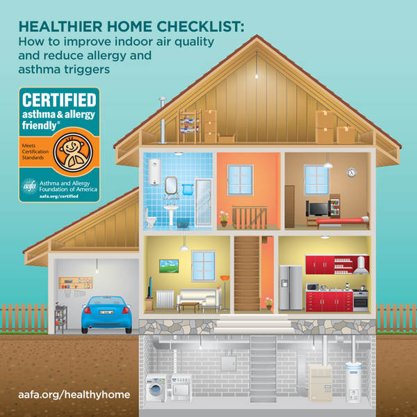 Healthier home interactive house