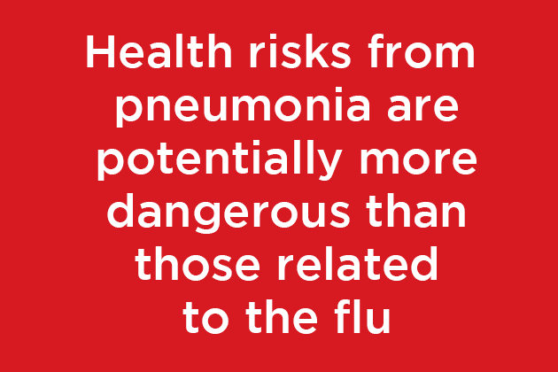 Health Risks From Pneumonia Can Be More Dangerous Than Those Related to Flu