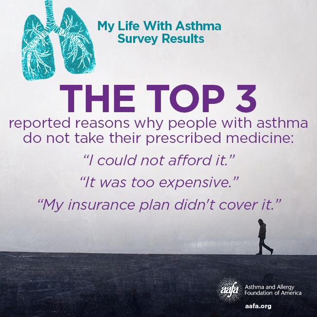 My Life With Asthma: Why People Don't Take Their Medicine