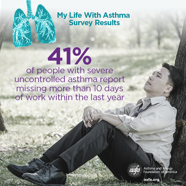 My Life With Asthma: Missing Work