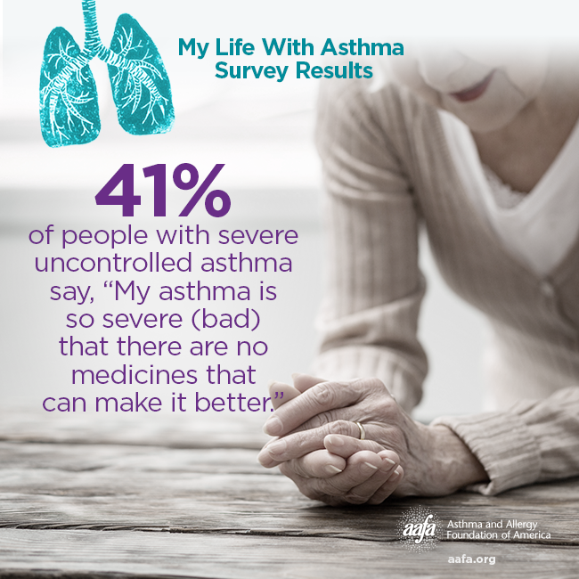 My Life With Asthma: No Medicines That Work